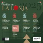 Navidad en la lonja. Planes con niños en Alicante esta Navidad