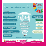 Alicante con niños: Agenda fin de semana
