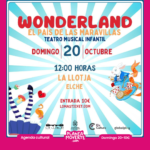 Planes con niños este domingo en alicante