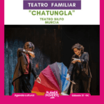 Chatungla teatro infantil este fin de semana. Planes con niños elche
