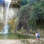 Rutas con agua provincia de alicante